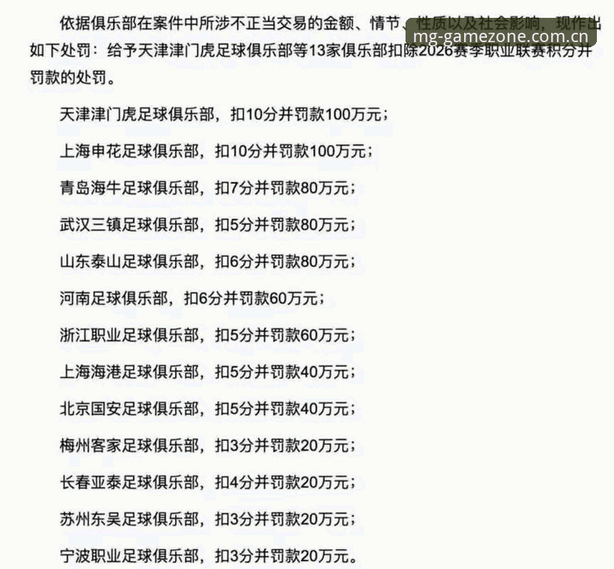 mg游戏官网地址 从足协第三批禁足名单看行业治理逻辑,资深观察者的数据追踪与趋势分析手记
