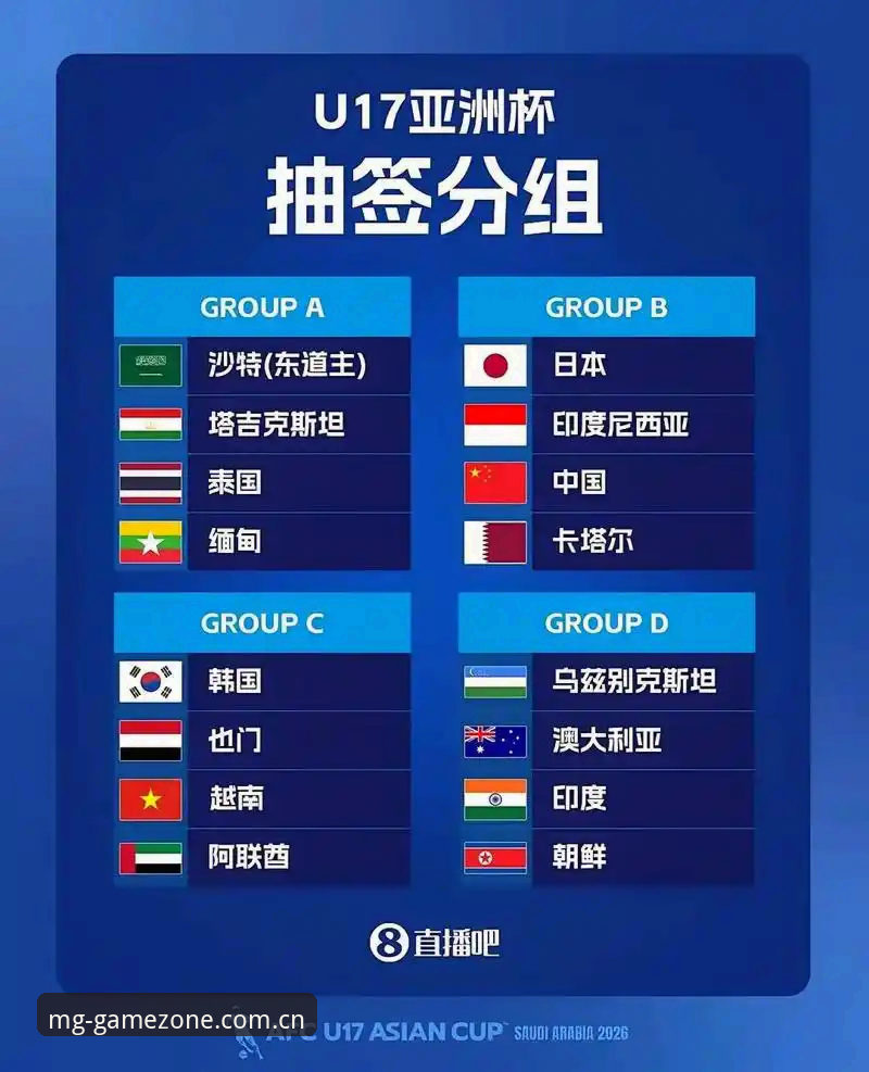 深度揭秘：U17世界杯抽签背后，中国足球少年在MG游戏平台的突围密码